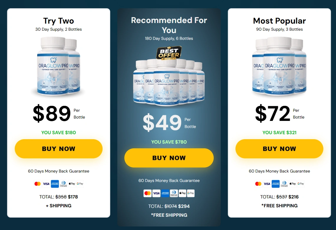 OraGlowPro OraGlowPro price